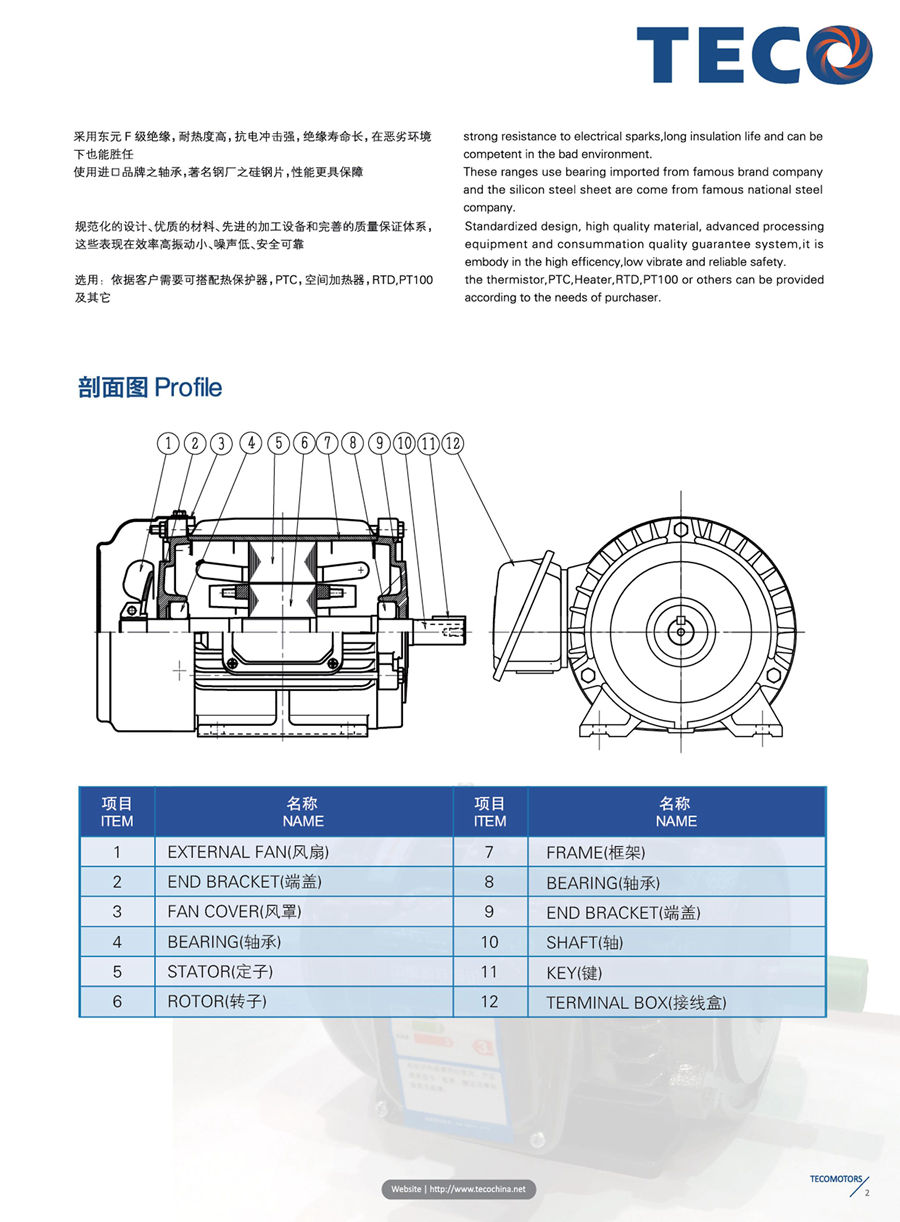 东元F系列标准电机